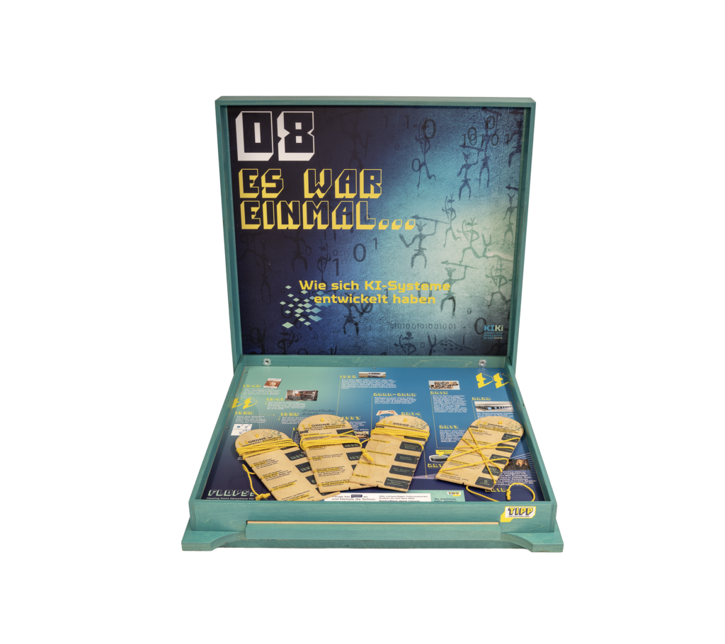 Box 08 – Once upon a Time …