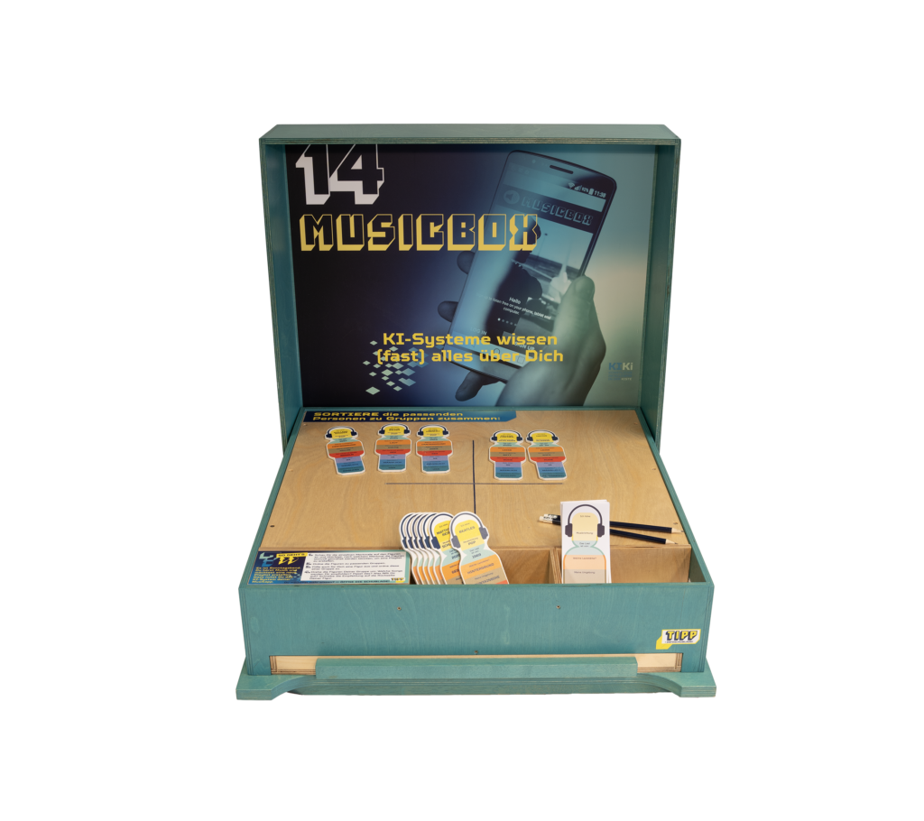 Box 14 – Music Box